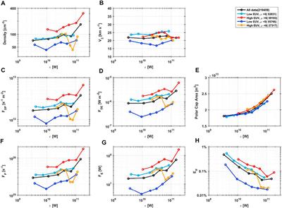 High-Latitude Cold Ion Outflow Inferred From the Cluster Wake Observations in the Magnetotail Lobes and the Polar Cap Region